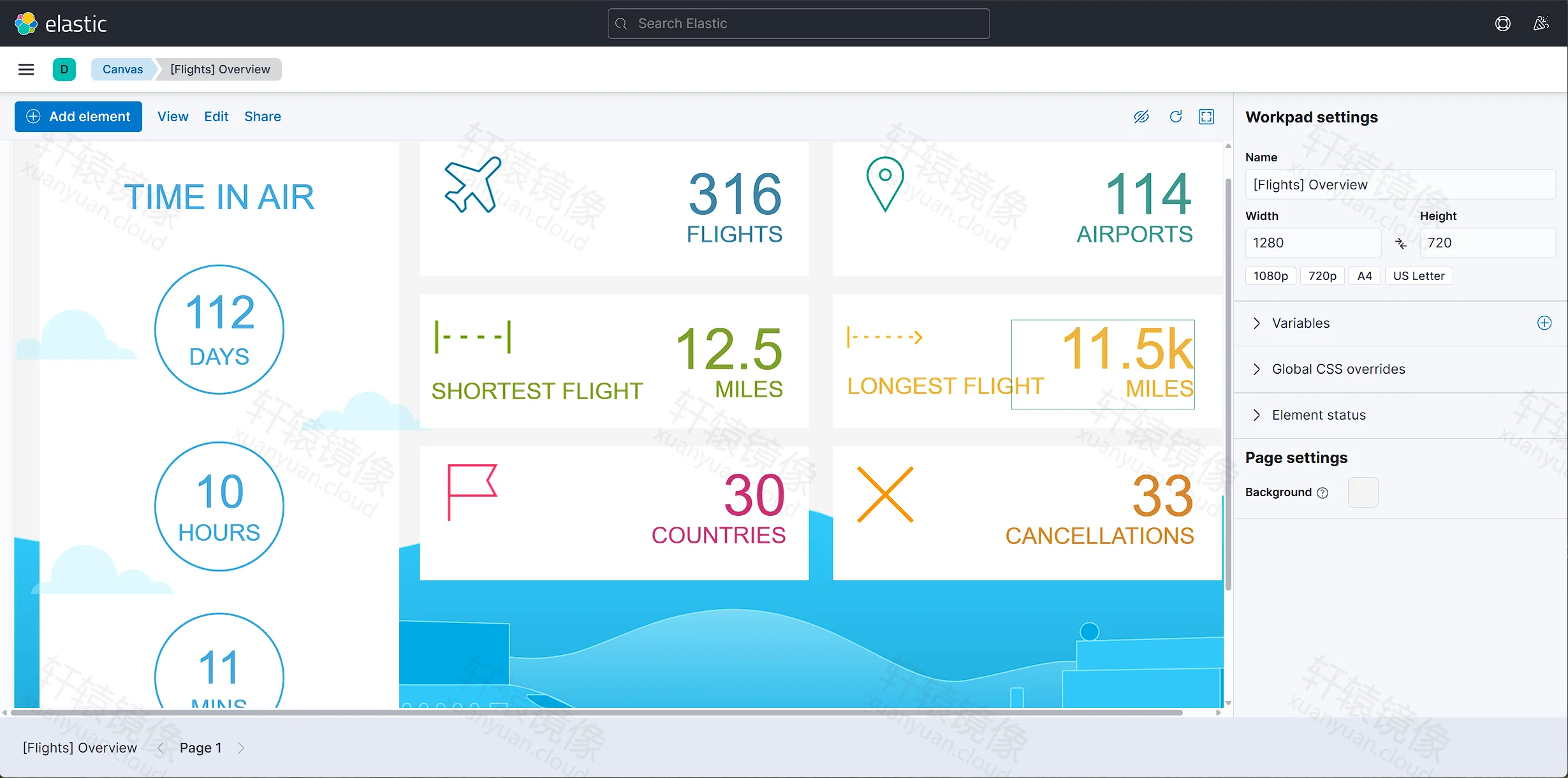 点击放大 Flights Canvas Overview