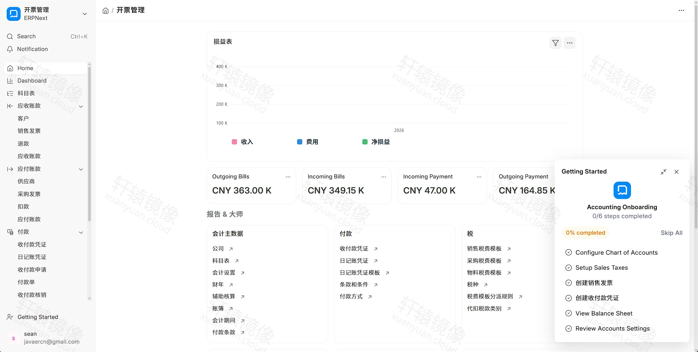 点击放大 ERPNext 开票管理工作区与损益图
