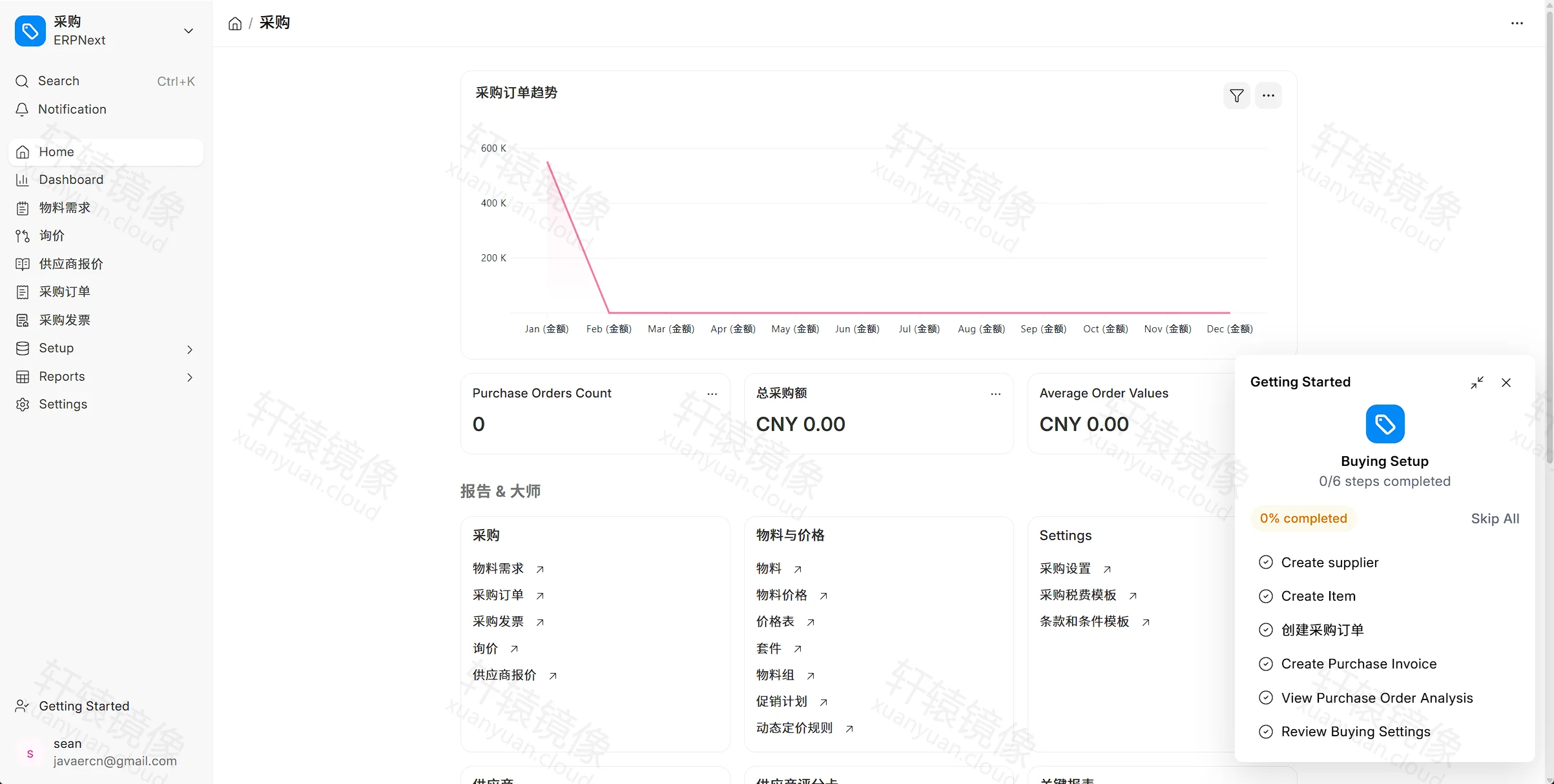 点击放大 ERPNext 库存相关工作区