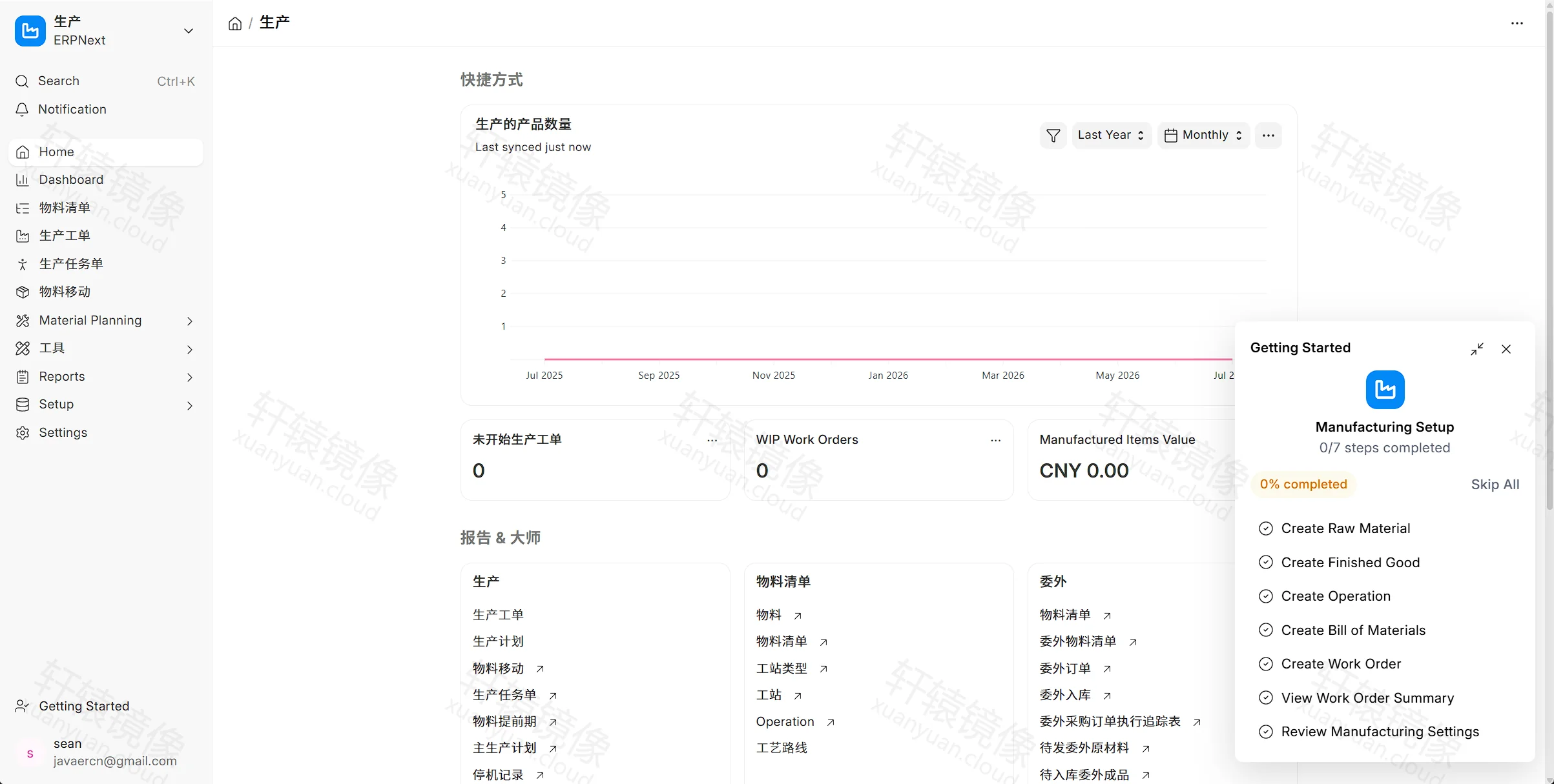 点击放大 ERPNext 生产模块:工单与产量图