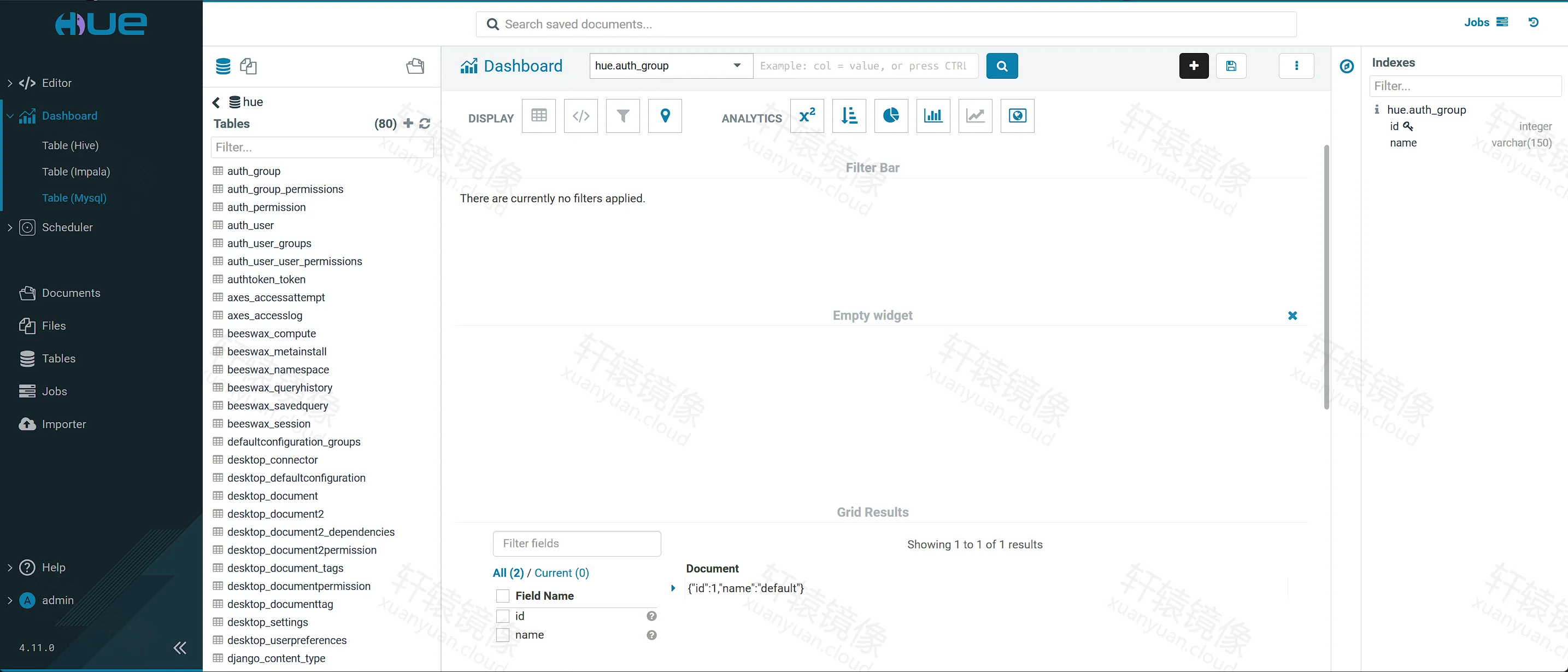 点击放大 Dashboard 打开 hue.auth_group,结果一行 name 为 default