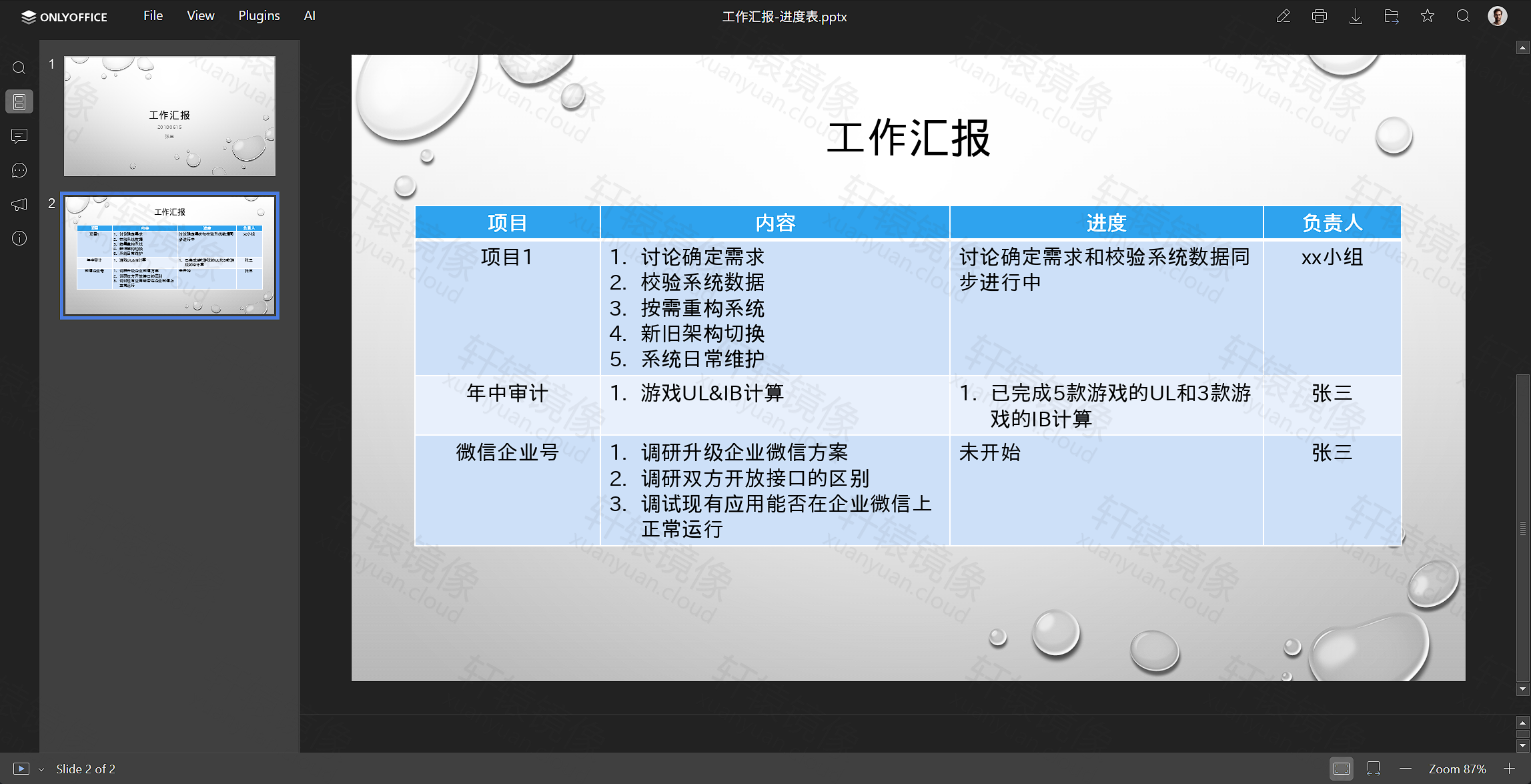 点击放大 Presentation 在线编辑:工作汇报 pptx