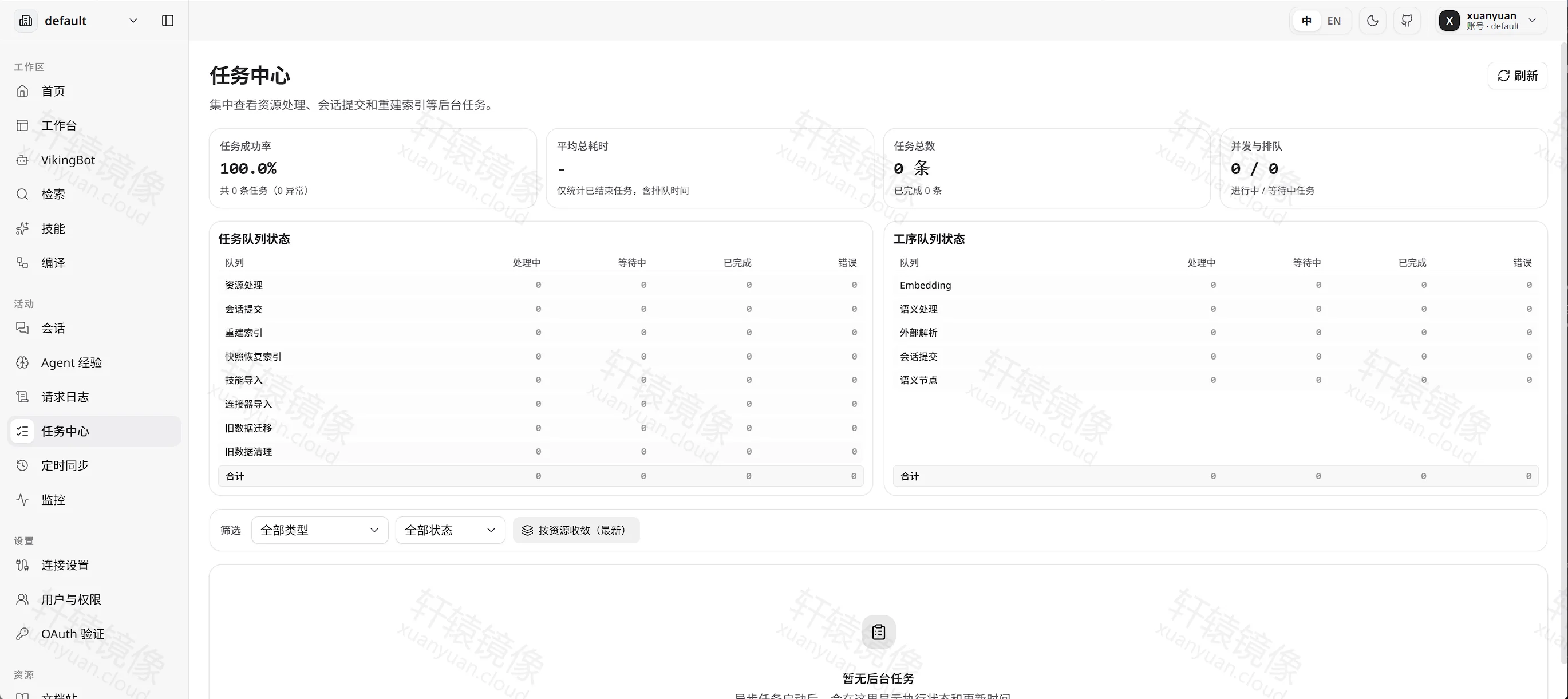 点击放大 任务中心,任务成功率 100%,暂无后台任务