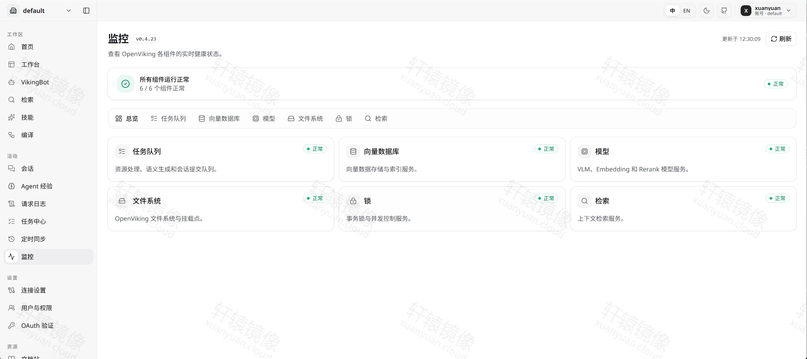 点击放大 监控页 v0.4.23,所有组件运行正常,6/6