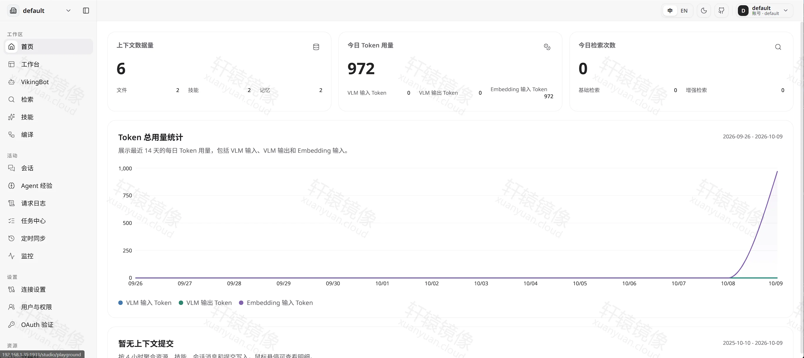 点击放大 Studio 首页显示上下文数据量 6、今日 Token 用量 972、今日检索次数 0