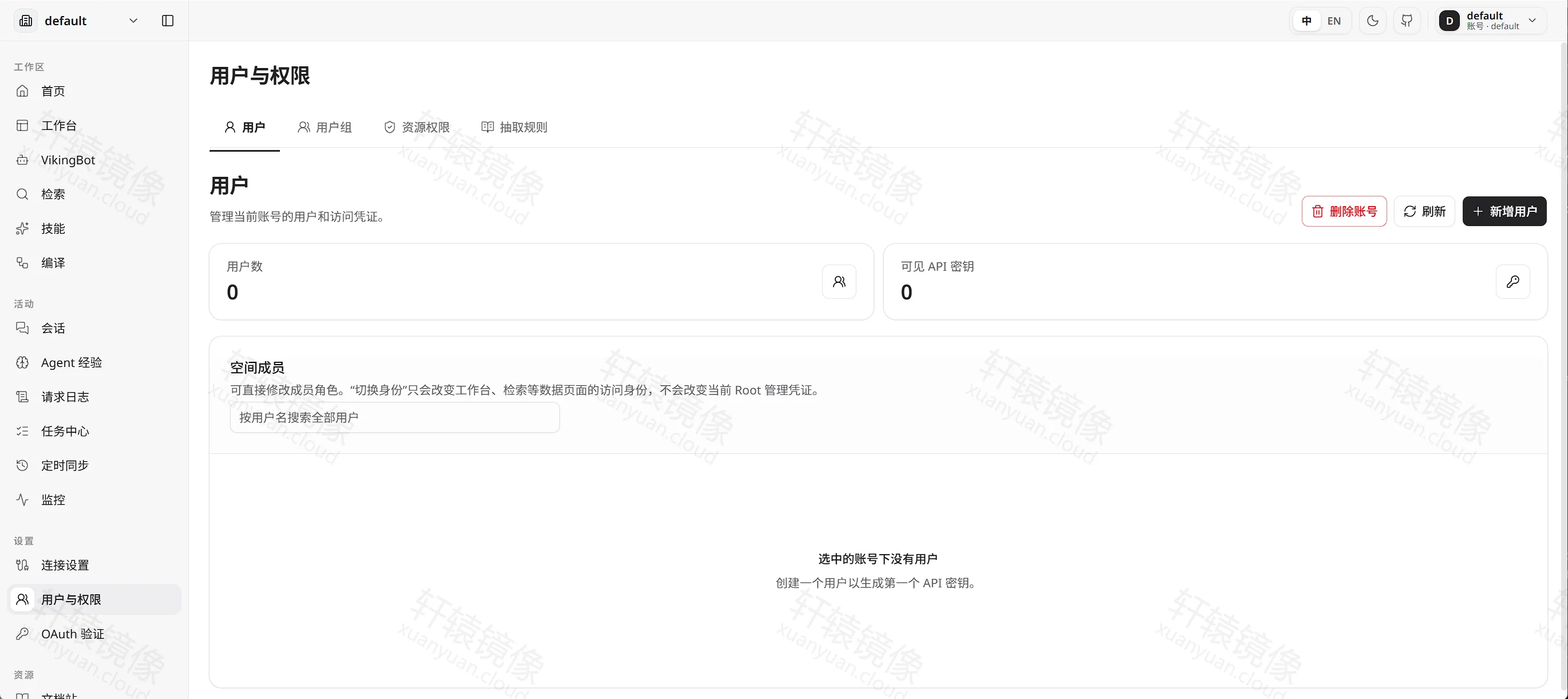 点击放大 用户与权限页,用户数 0,提示选中的账号下没有用户