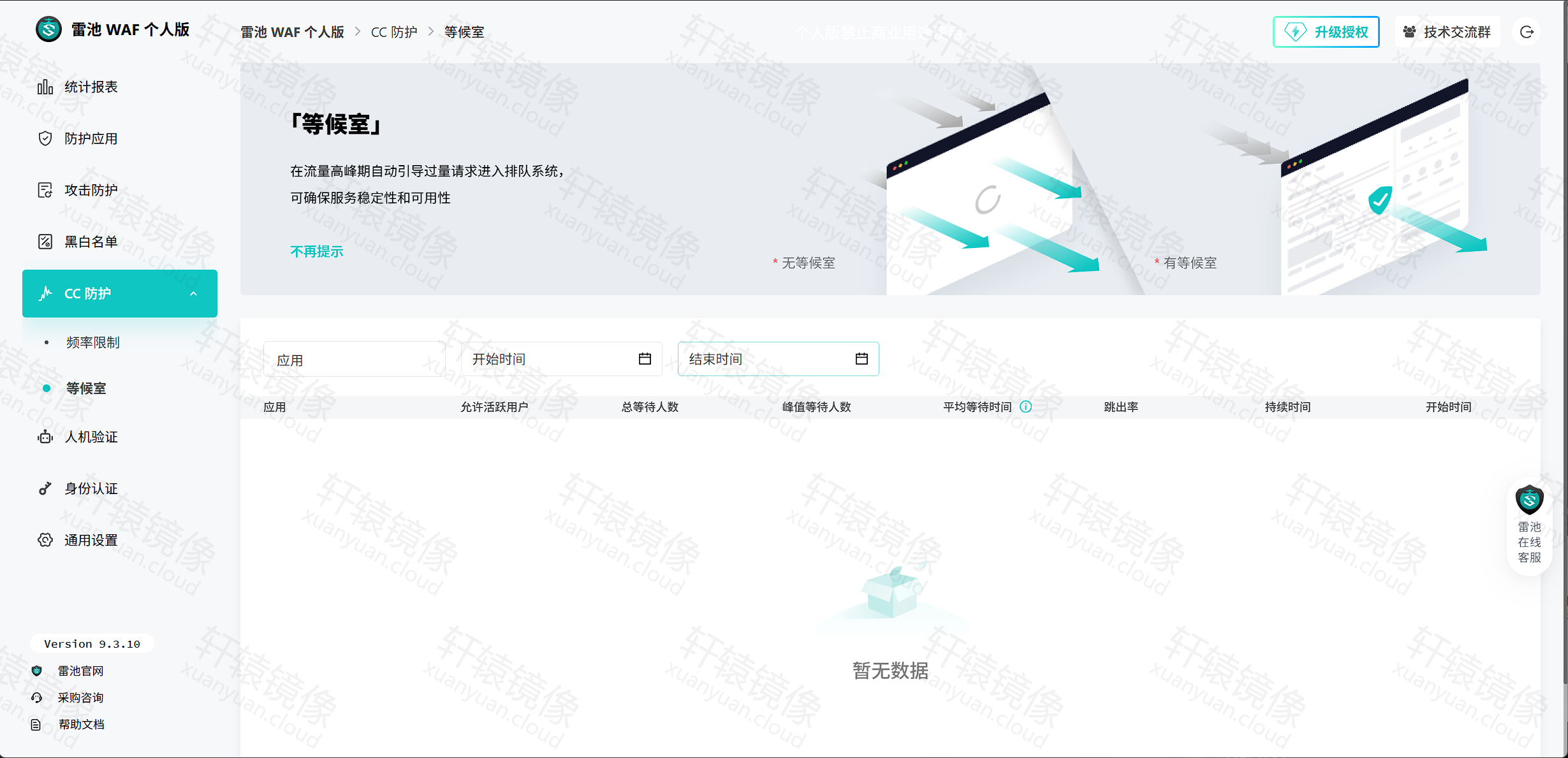 点击放大 雷池等候室:高峰排队能力说明页