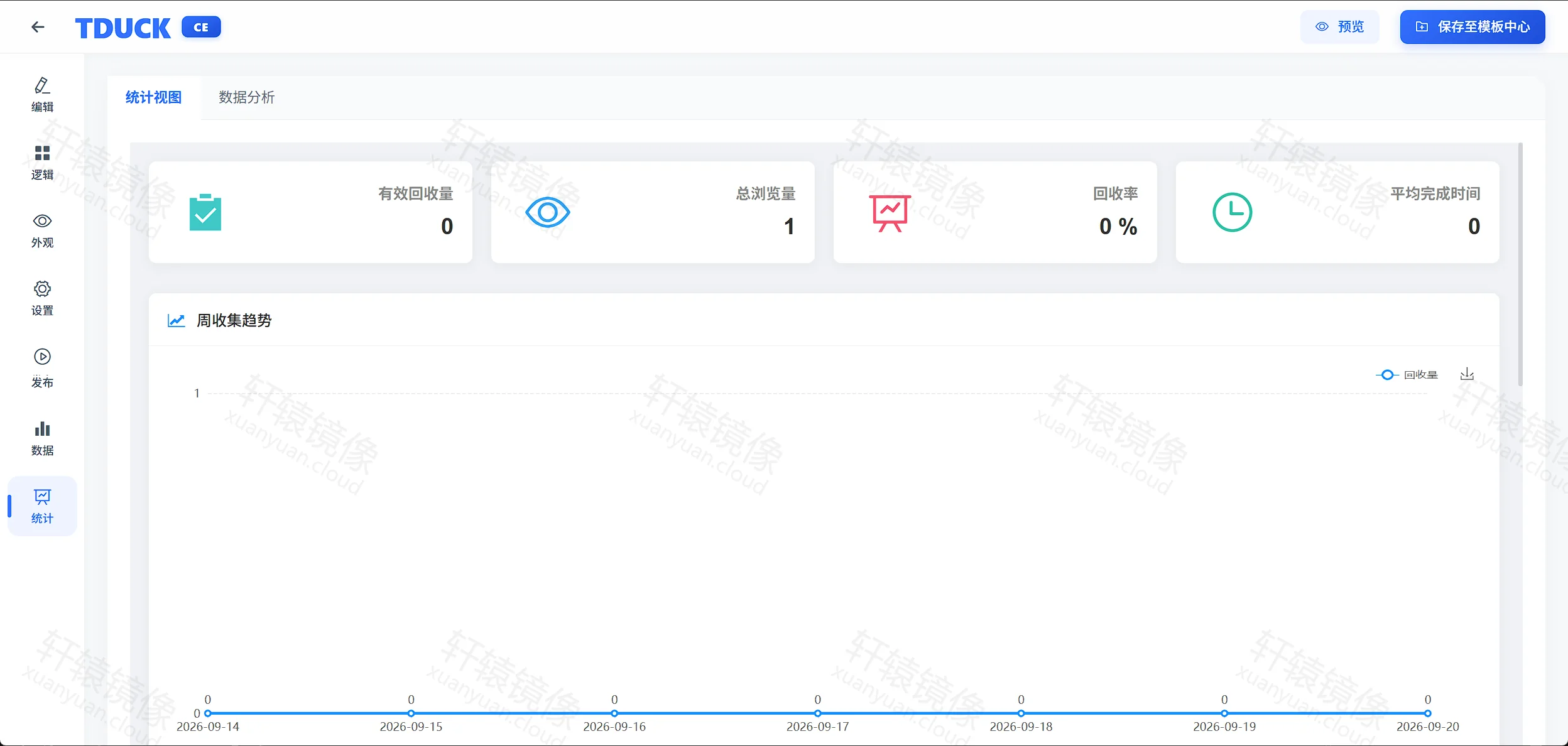 点击放大 TDuck 统计视图:有效回收量、浏览量与周收集趋势