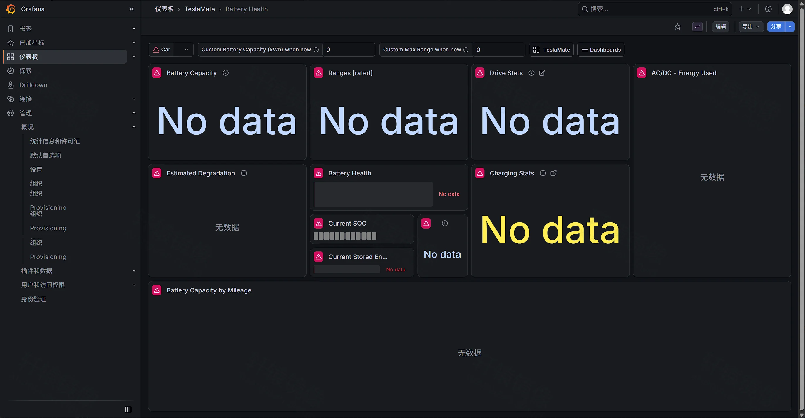 点击放大 Grafana Battery Health:尚未记录时各面板为 No data