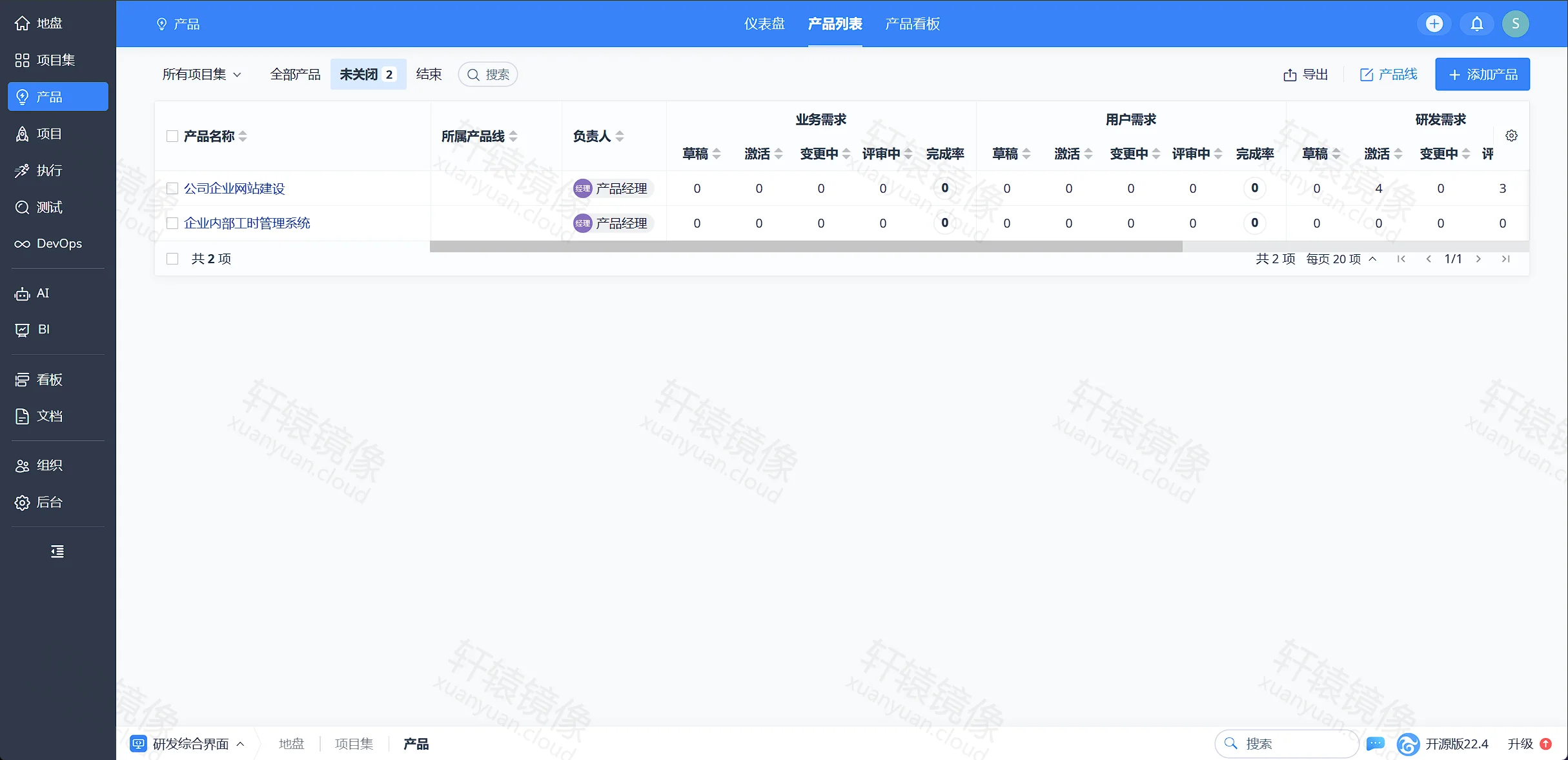 点击放大 ZenTao 产品列表:两条示例产品与需求统计列