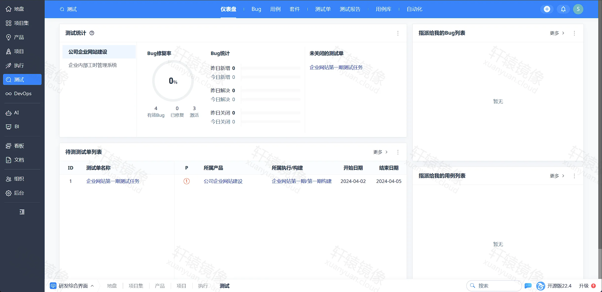 点击放大 ZenTao 测试仪表盘:Bug 修复率与待测测试单