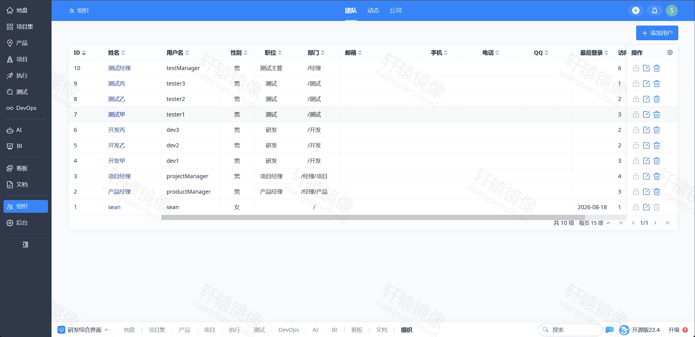 点击放大 ZenTao 组织团队:用户列表含 demo 账号与管理员